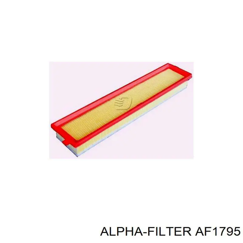 AF1795 Alpha Filter Повітряний фільтр двигуна