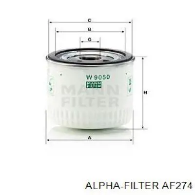Масляний фільтр AF274 Alpha Filter