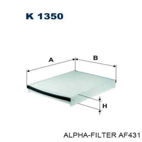 Купити AF431 Alpha Filter 