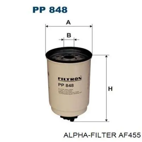 Паливний фільтр AF455 Alpha Filter