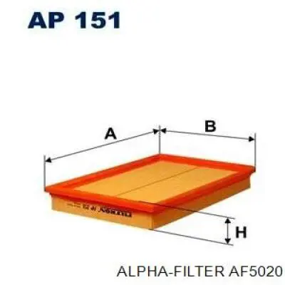 Фільтр повітряний обігрівача Alpha Filter AF5020 ціна, від 4.26 USD