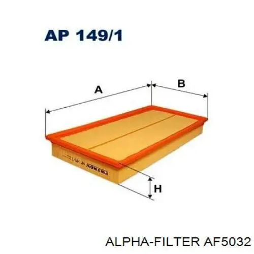 AF5032 Alpha Filter Внутрішньосалонний фільтр
