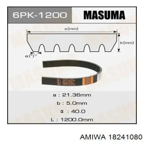 Натяжний ролик Amiwa 18241080 ціна, від 54.18 USD