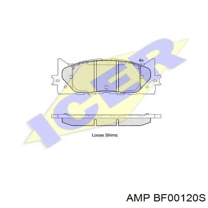Передні тормозні колодки BF00120S AMP/Paradowscy