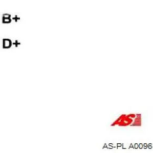 Генератор AS/Auto Storm A0096 ціна, від 151.86 USD