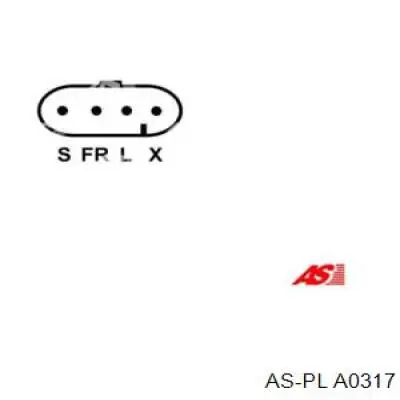 A0317 AS/Auto Storm Авто генератор