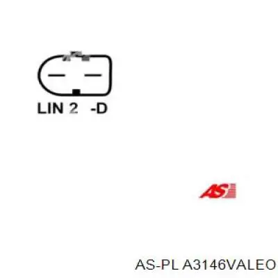 Генератор VALEO 439837 ціна, від 262.58 USD