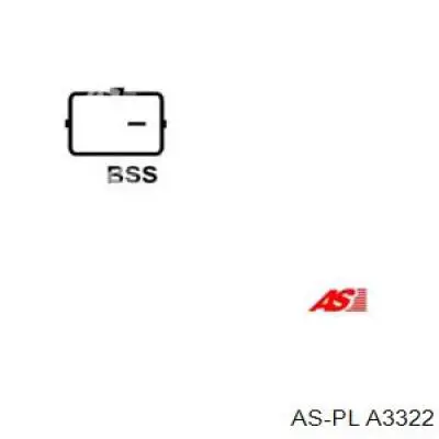 Генератор Renault (RVI) 8200725683 ціна, від 63.35 USD