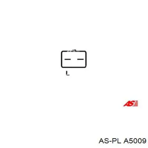 Генератор As-pl A5009 ціна, від 56.37 USD