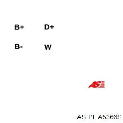Генератор As-pl A5366S ціна, від 196.49 USD