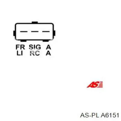 Генератор As-pl A6151 ціна, від 112.18 USD