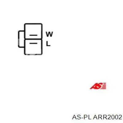ARR2002 As-pl міст доданий генератора