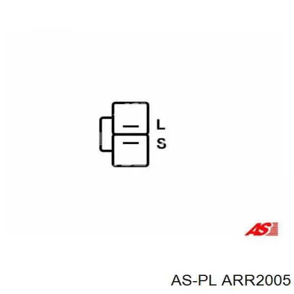 ARR2005 As-pl міст доданий генератора