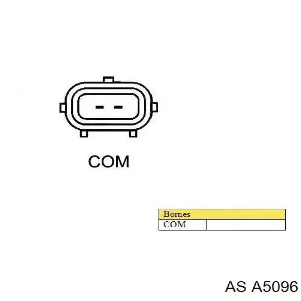 A5096 AS/Auto Storm Авто генератор