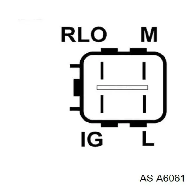 A6061 AS/Auto Storm Авто генератор