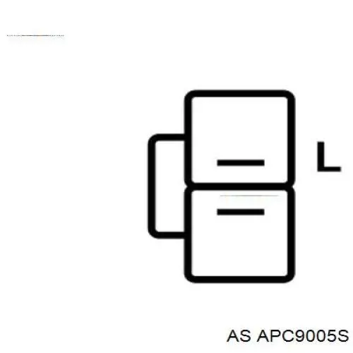 APC9005S AS/Auto Storm 