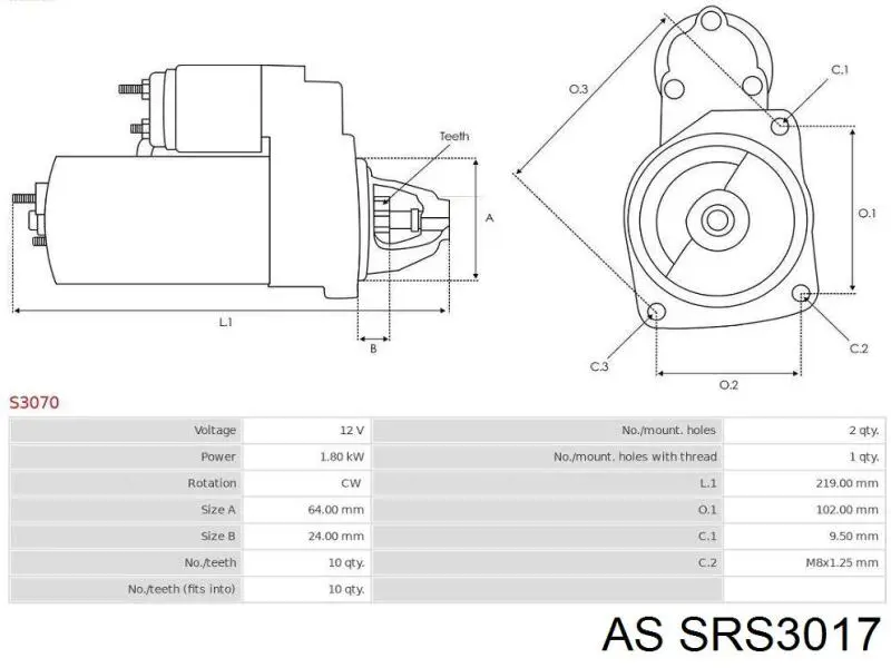  Ремкомплект стартера Renault Koleos 