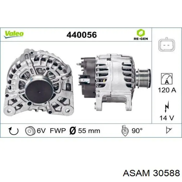 30588 Asam генератор