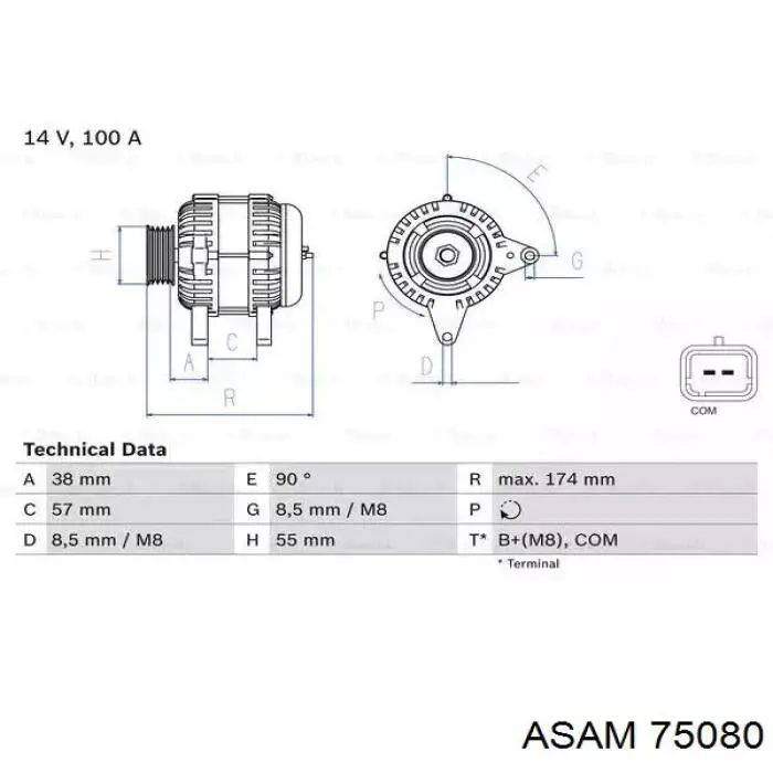 75080 Asam генератор