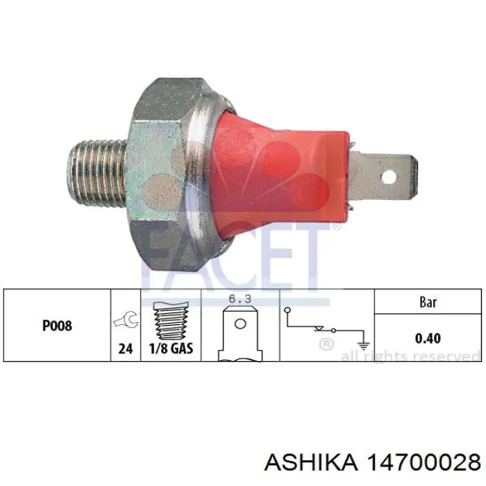  Polcar A8066 ціна, від 2.08 USD