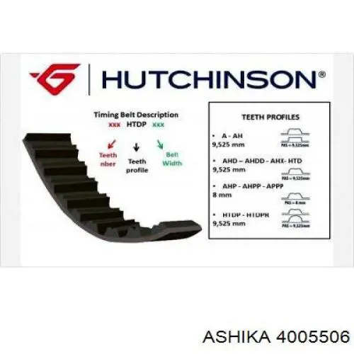 Ремінь балансувального вала 4005506 Ashika