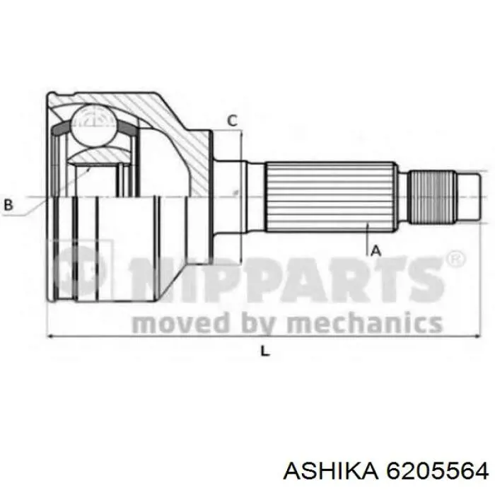 Граната колісна Ashika 6205564 ціна, від 29.03 USD