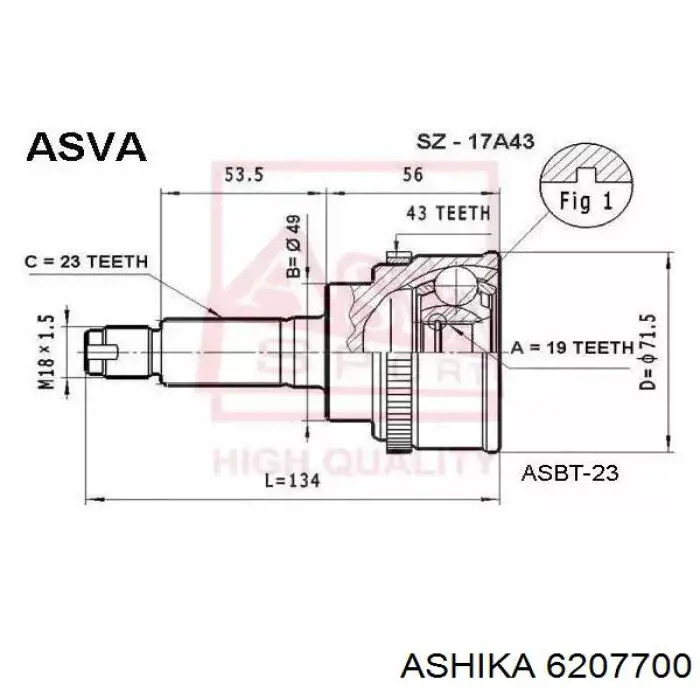 Граната колісна Ashika 6207700 ціна, від 31.87 USD