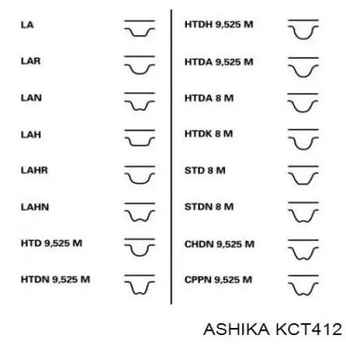 Ремкомплект ГРМ Ashika KCT412