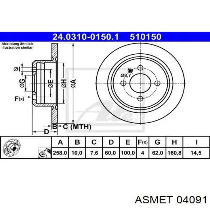  04091 Asmet