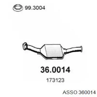 173182 Peugeot/Citroen Каталітичний нейтралізатор відпрацьованих газів