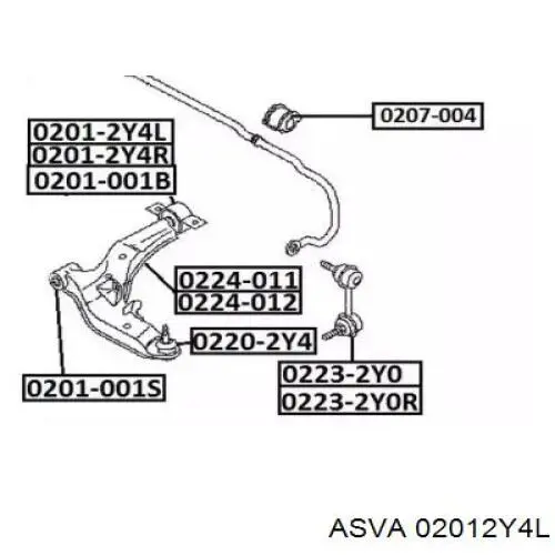 Сайлентблок переднього нижнього важеля 02012Y4L Asva