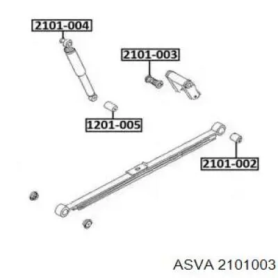 Сайлентблок сережки ресори 2101003 Asva