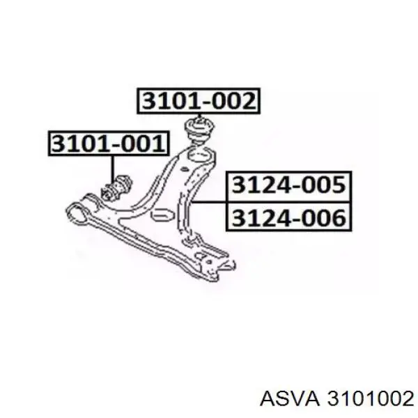 Сайлентблок переднього нижнього важеля 3101002 Asva