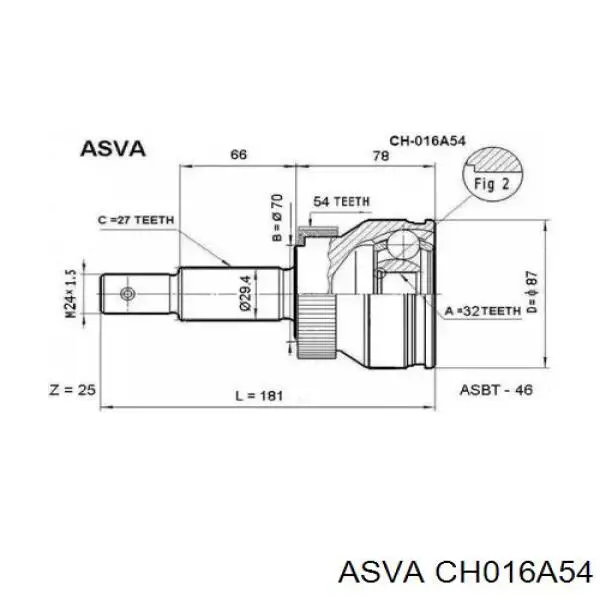 Граната колісна Denckermann C120418 ціна, від 1766.00 UAH