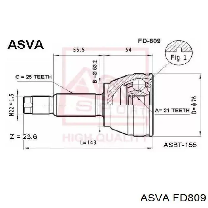 Граната колісна Asva FD809 ціна, від 29.60 USD