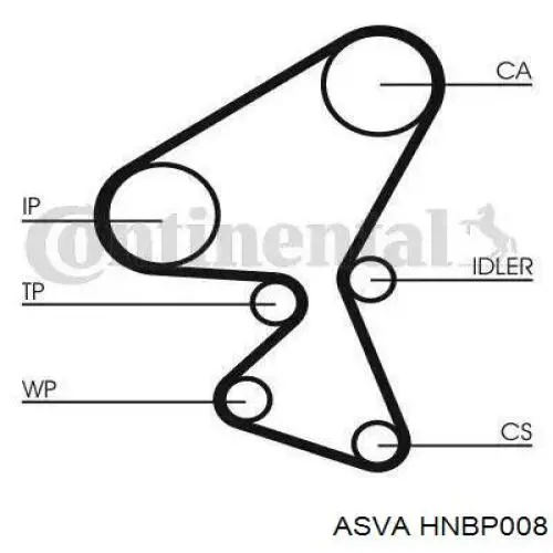 T41231 Gates Ролик натягувач