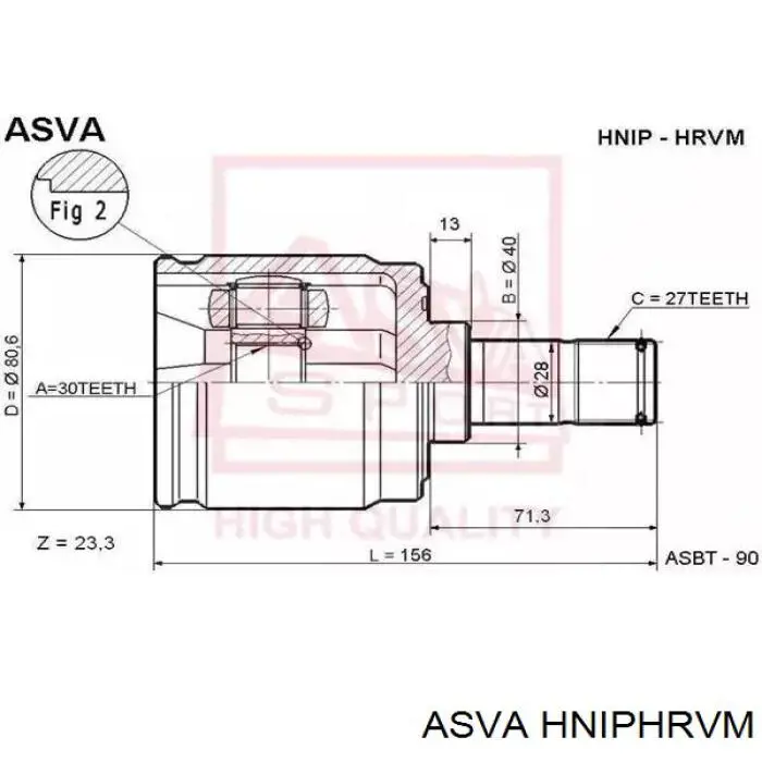 HNIPHRVM Asva ШРКШ внутрішній, передній, правий