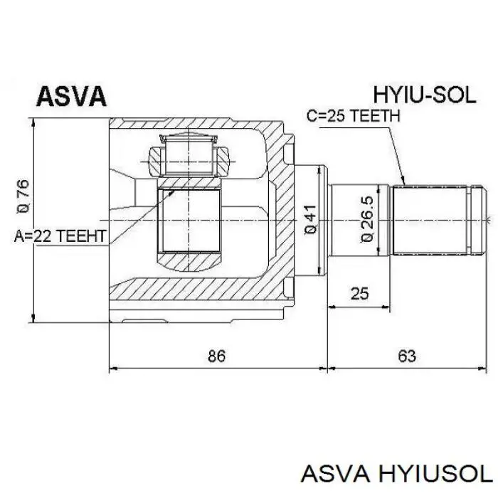 ШРУС внутрішній правий HYIUSOL Asva