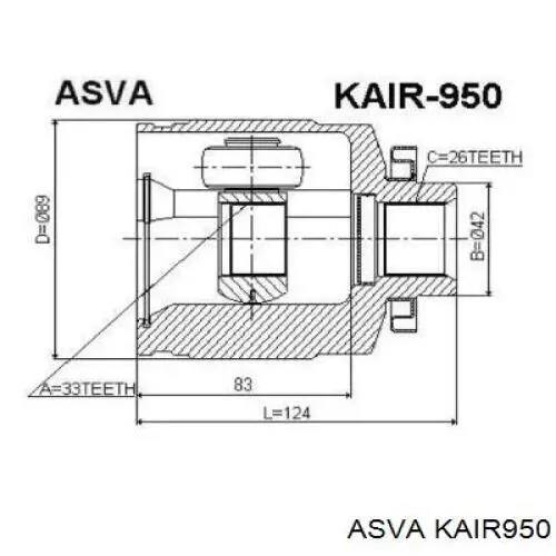 KAIR950 Asva ШРКШ внутрішній, передній, правий