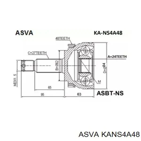Граната колісна Asva KANS4A48 ціна, від 35.57 USD