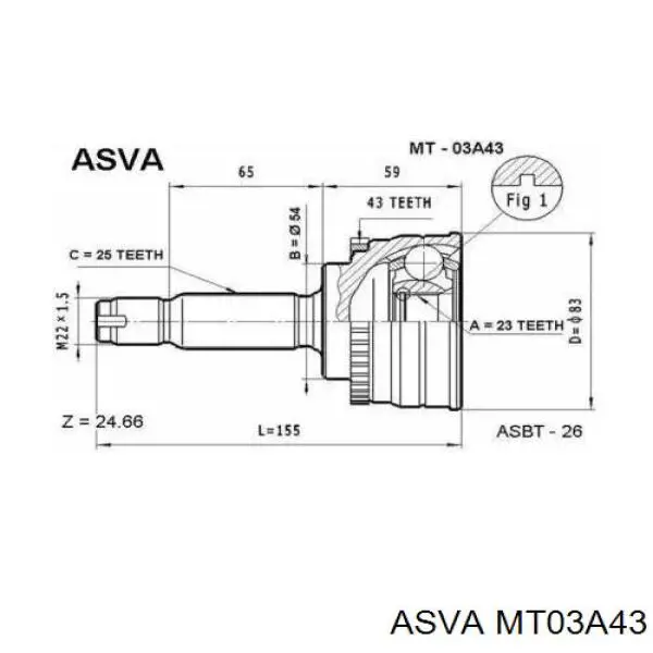 Граната колісна Asva MT03A43 ціна, від 27.82 USD