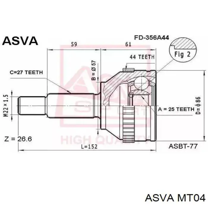 Граната колісна Rider RD255021381 ціна, від 25.30 USD