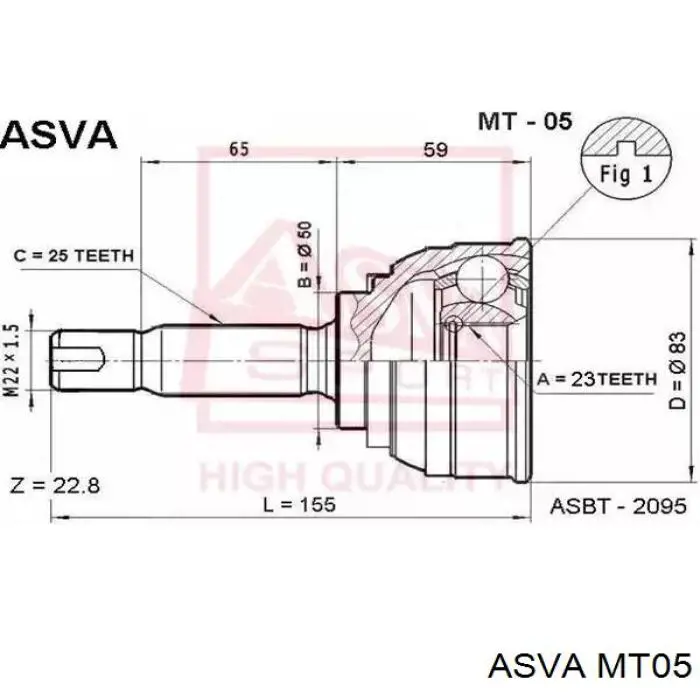 Граната колісна Asva MT05 ціна, від 27.64 USD