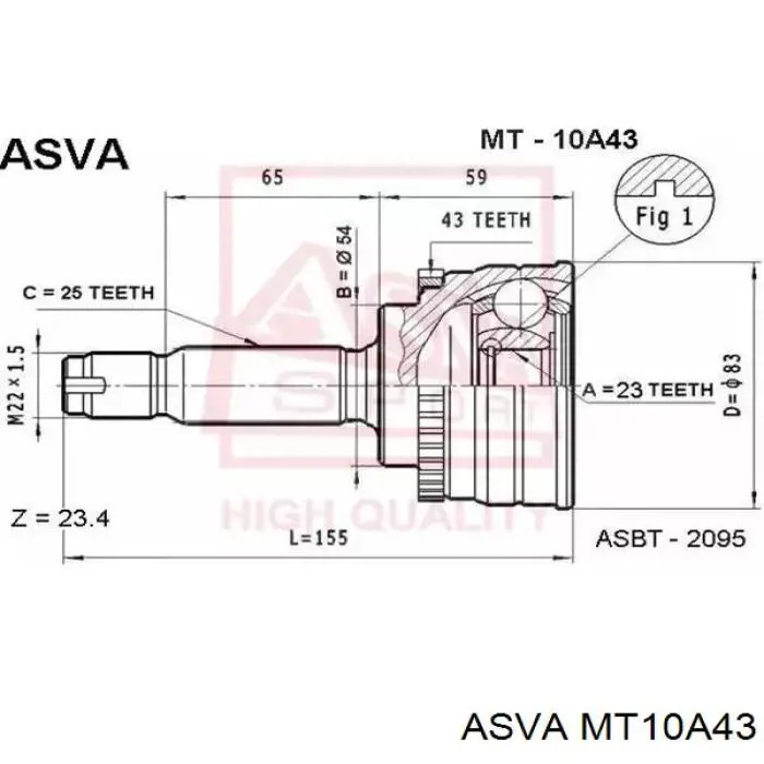 Граната колісна Asva MT10A43 ціна, від 25.00 USD
