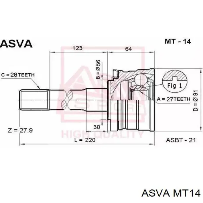 Граната колісна Asva MT14 ціна, від 38.43 USD