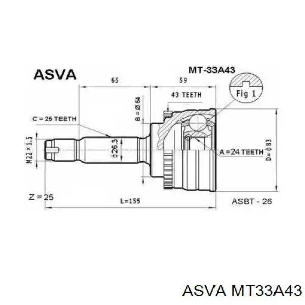 Граната колісна Asva MT33A43 ціна, від 32.70 USD