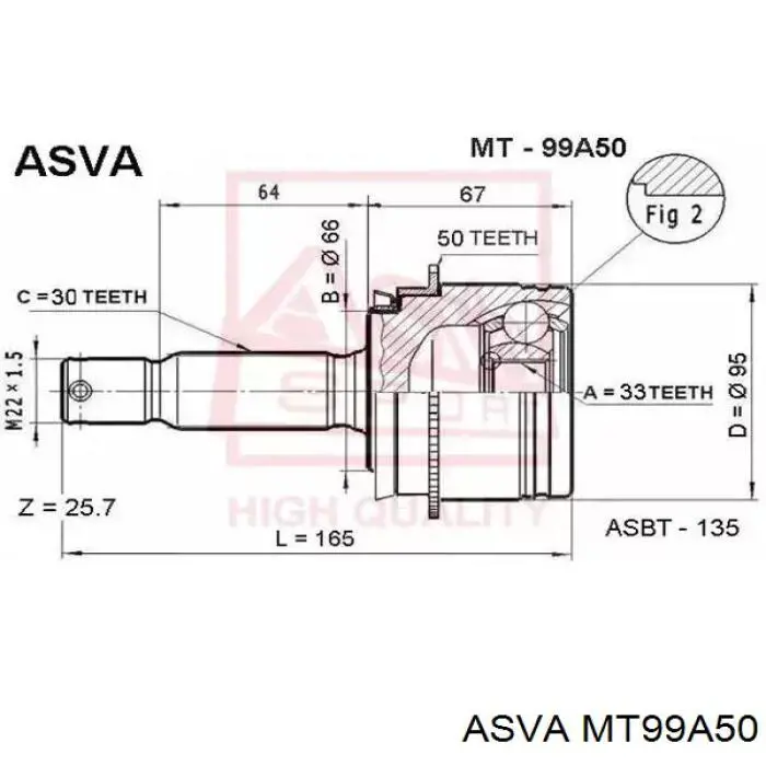 Граната колісна Asva MT99A50 ціна, від 44.18 USD