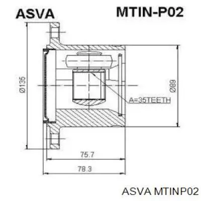 MTINP02 Asva ШРКШ внутрішній, передній, правий