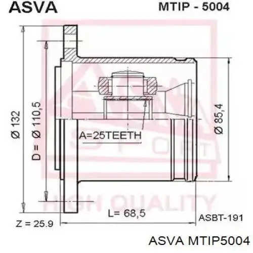 ШРУС зовнішній передній, правий Asva MTIP5004 ціна, від 37.47 USD