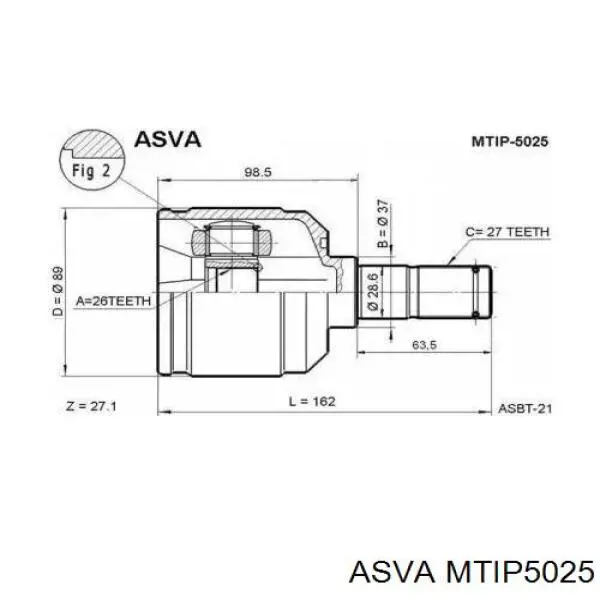 MTIP5025 Asva ШРКШ внутрішній, передній, правий